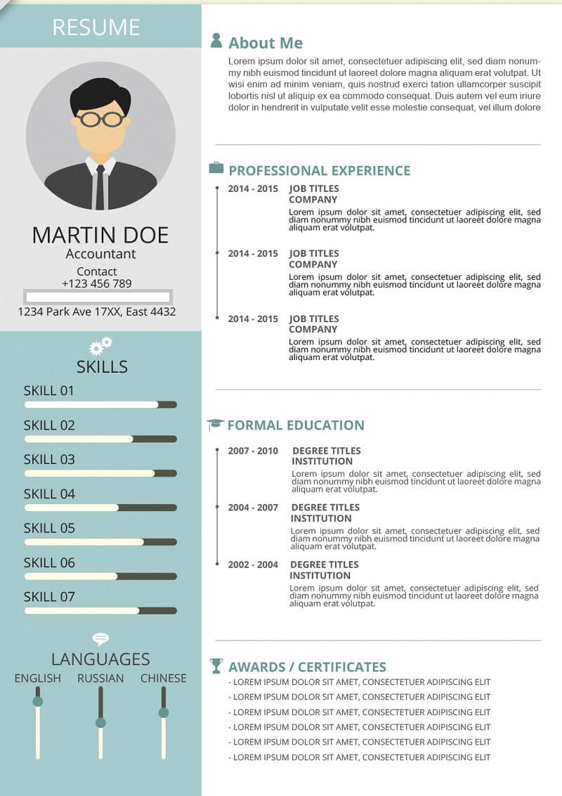 Mục kinh nghiệm trong quá trình nghiên cứu