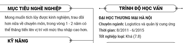 Phần mục tiêu nghề nghiệp trong CV vận chuyển giao nhận