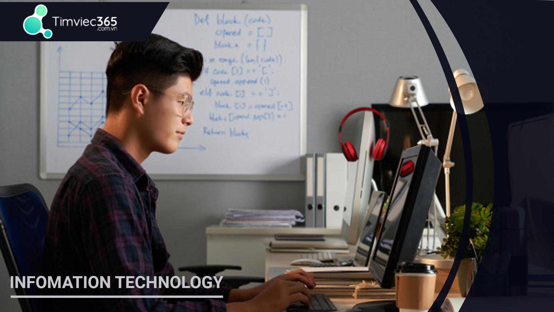 Cách trình bày mục tiêu nghề nghiệp điện tử viễn thông trong CV