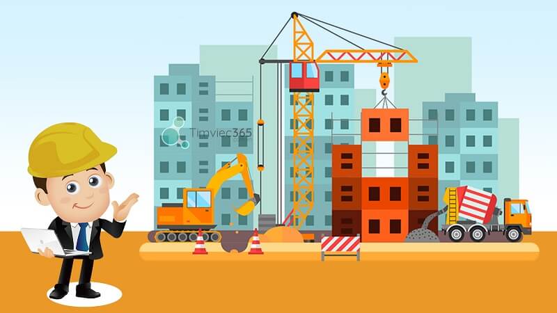 Mục tiêu với vị trí nhân viên mua hàng vật tư thiết bị