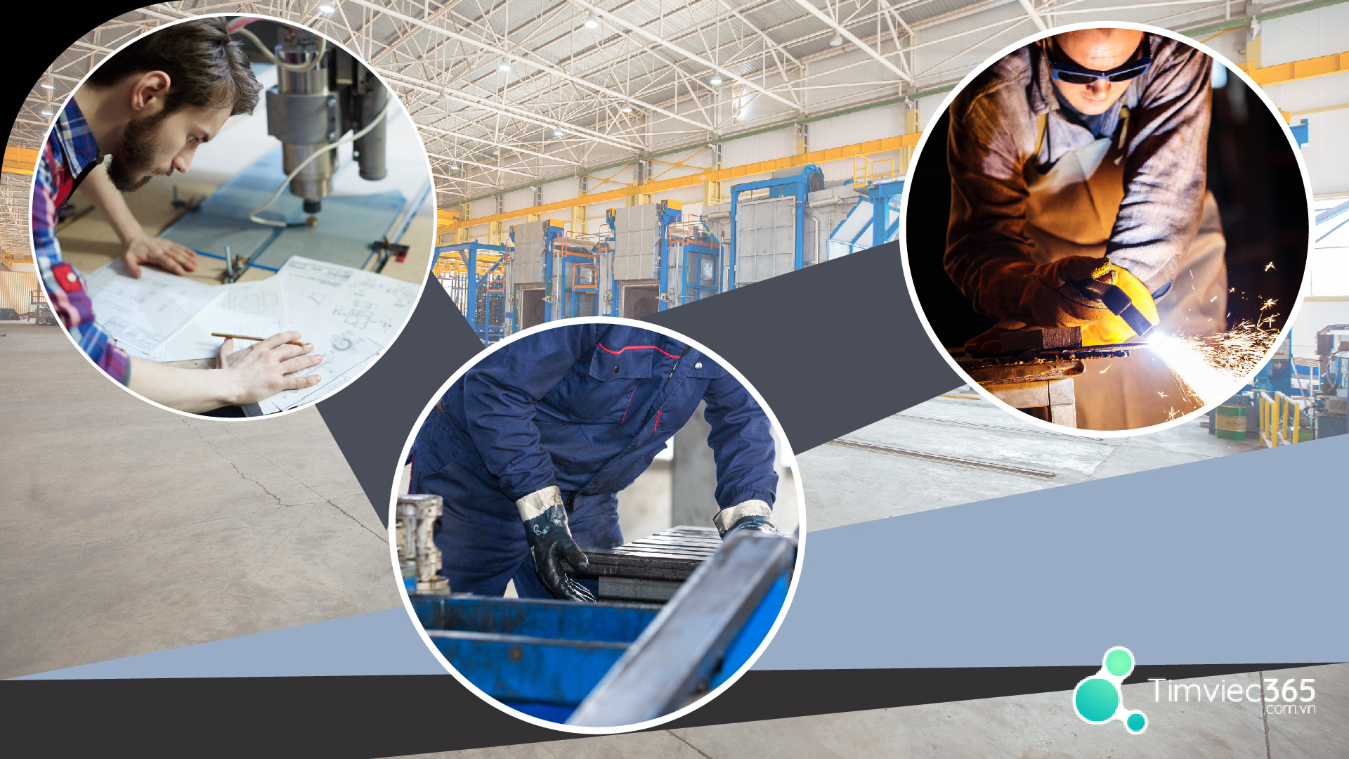 Các lĩnh vực cơ kỹ thuật bạn chuyên sâu nên biết 