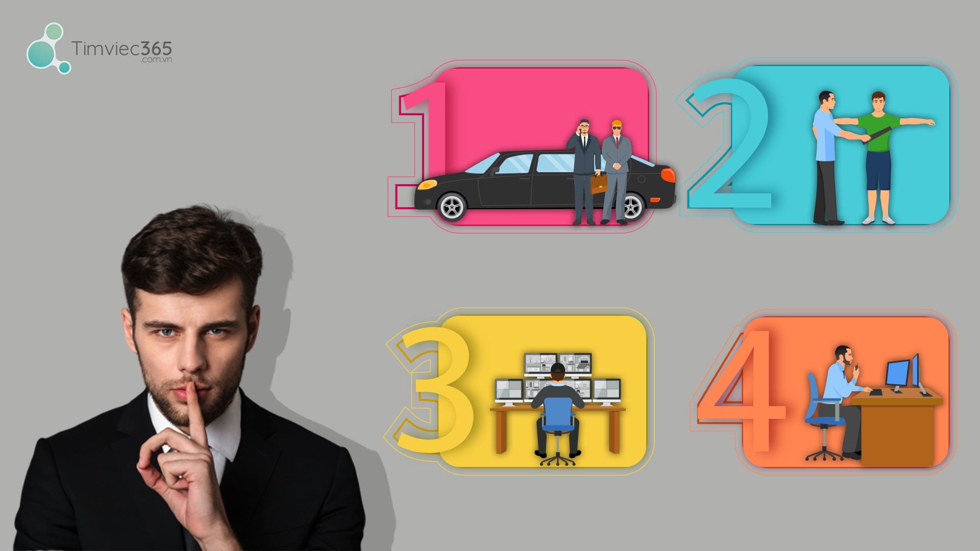 Khối thi và điểm chuẩn ngành quân sự cơ sở