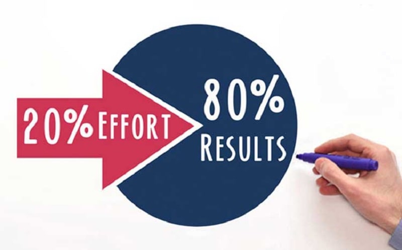 Chắt lọc mối quan hệ