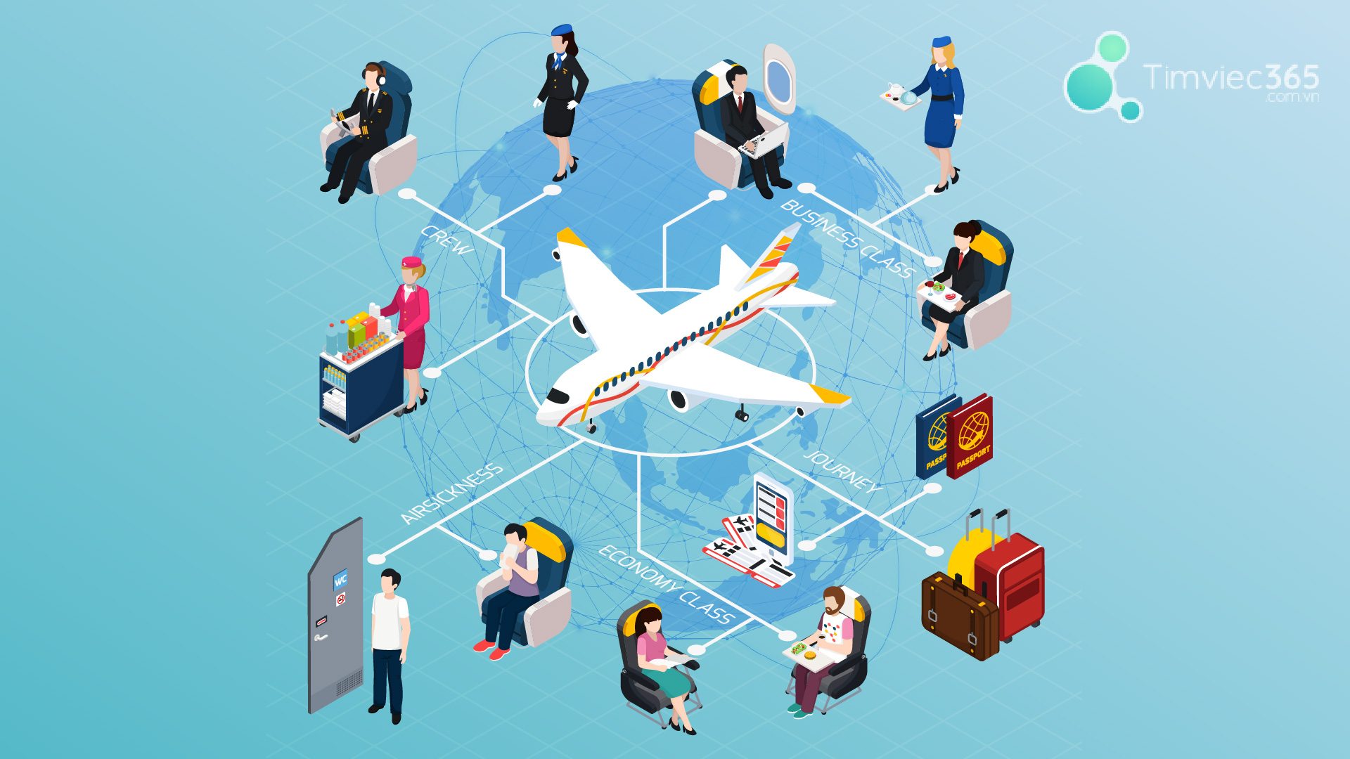 Một cách toàn diện