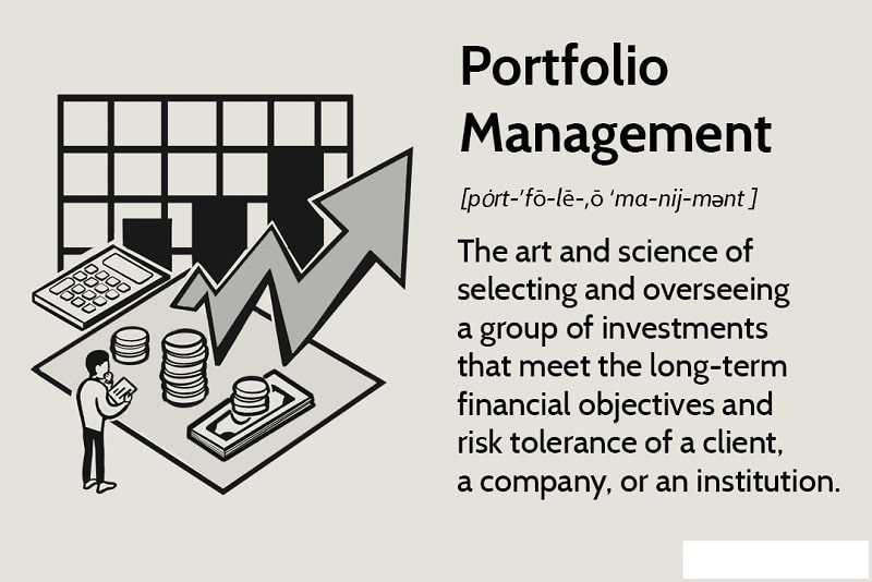 Quá trình của Portfolio Management