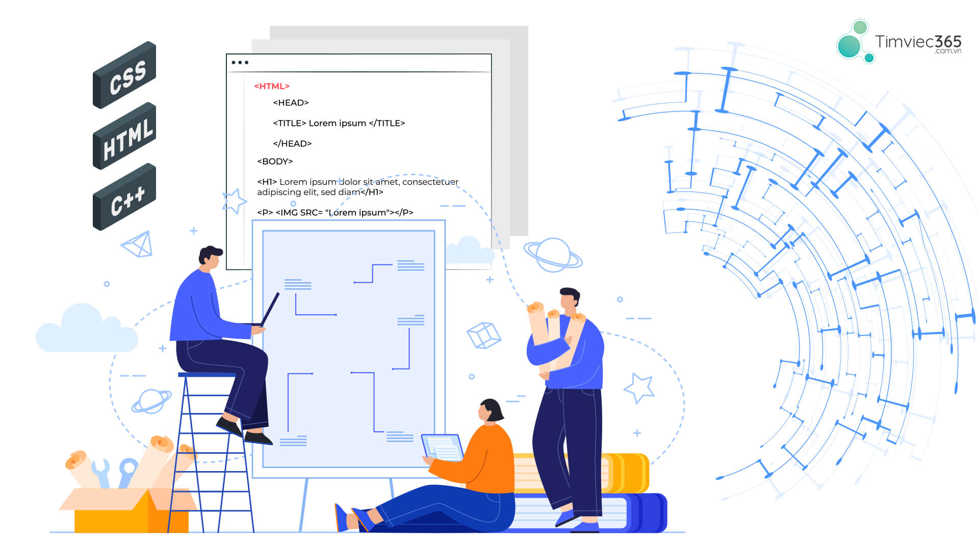 Quá trình ra đời của Kotlin