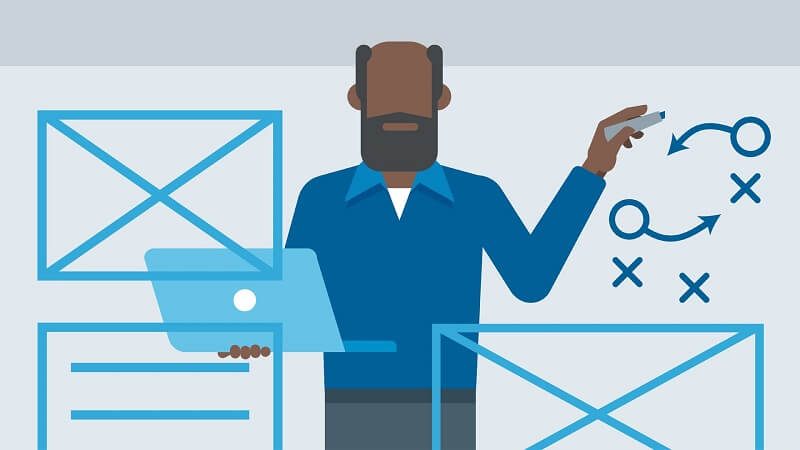 Mục đích của công tác quản trị nhà trường