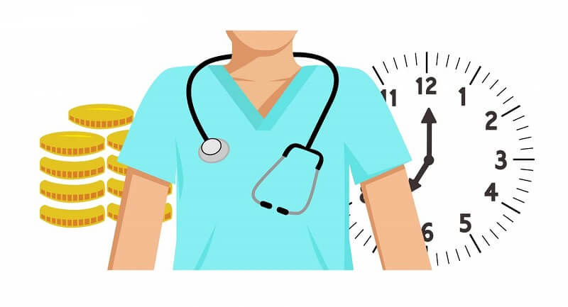 Triển khai đánh giá