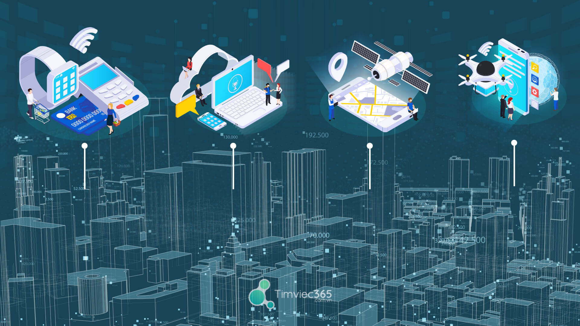 Sàng lọc ý tưởng sản phẩm