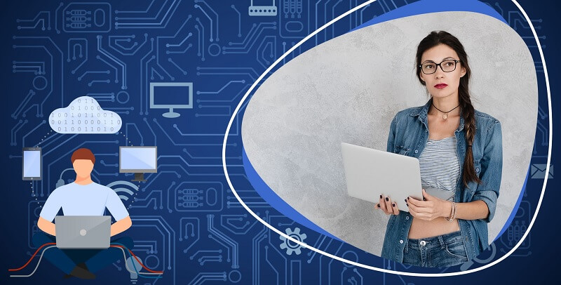 SDK giúp tăng cường phạm vi của ứng dụng/sản phẩm