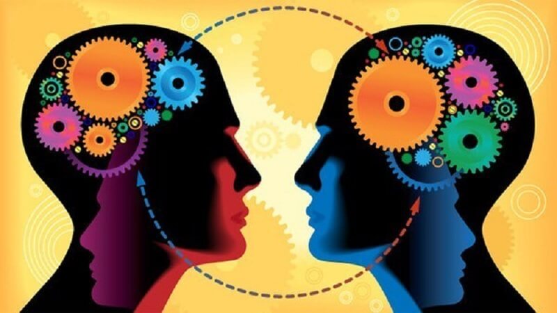 tính xã hội của tâm lý người