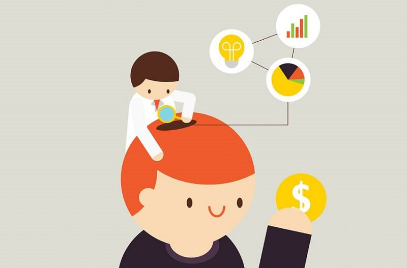 hiện tượng tâm lý