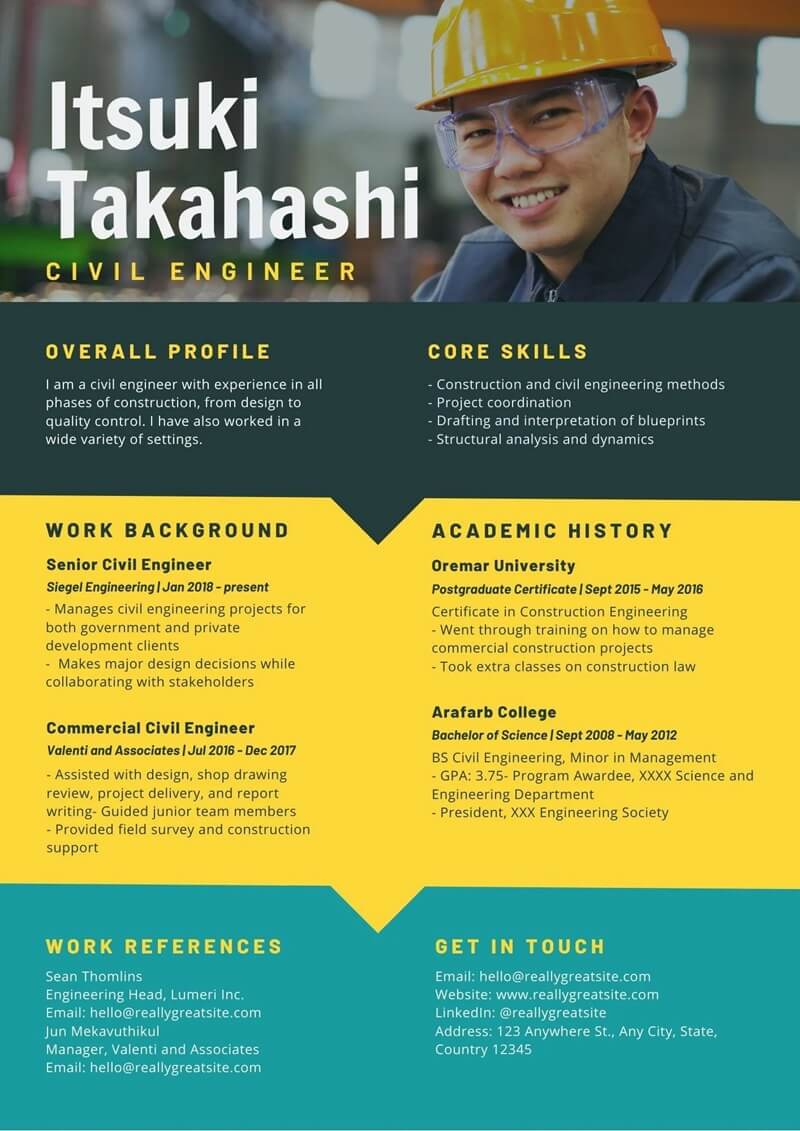 Thiết kế đồ họa hấp dẫn - sử dụng màu sắc và họa tiết để làm nổi bật thông tin