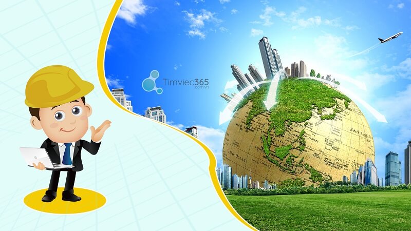 Khuynh hướng thiết kế đô thị