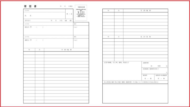 Thông tin cá nhân trong CV star