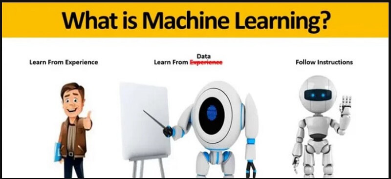 Thông tin về Machine Learning