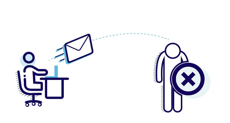 Viết thư từ chối ứng viên bằng tiếng Anh