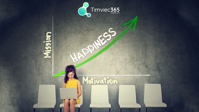 Tìm việc làm thêm ở Điện Biên