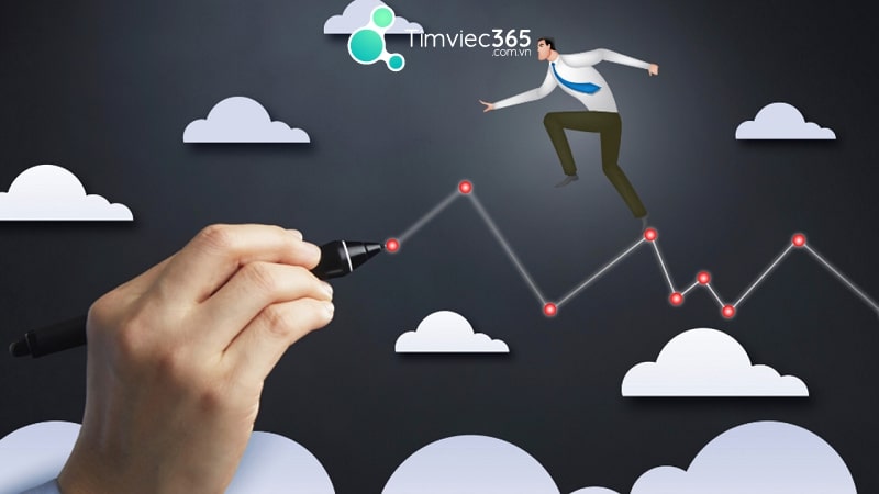 Tìm việc làm thêm tại nhà ở Thanh Hóa