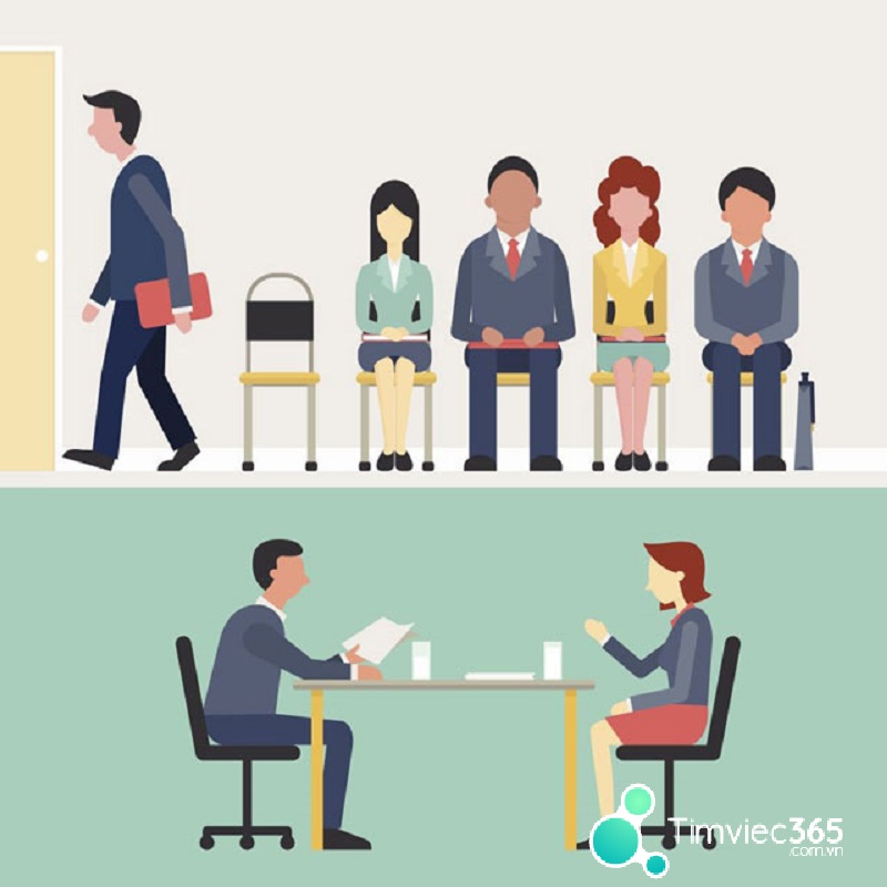 Tại sao nên trả lời thư mời nhận việc làm