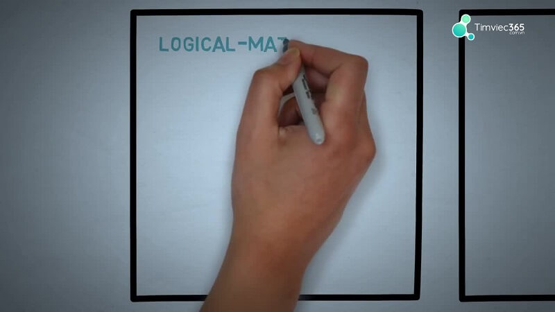 Bạn hiểu gì về trắc nghiệm nghề nghiệp?