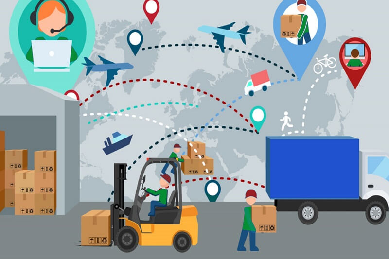 Trình bày về mục tiêu ngắn hạn và dài hạn của bản thân