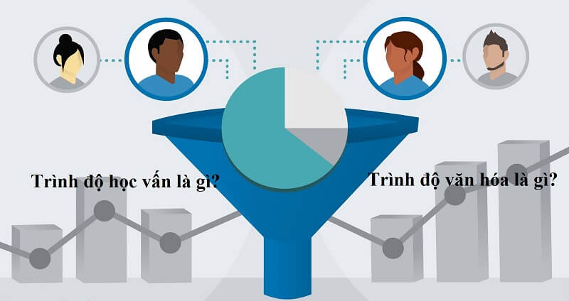 Trình độc học vấn là gì? Phân biệt với trình độ văn hóa
