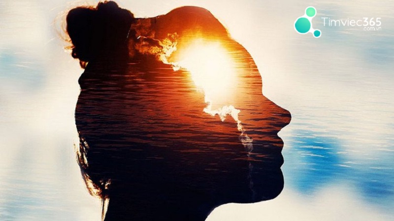 Trực giác là gì, bạn đã biết hay chưa?