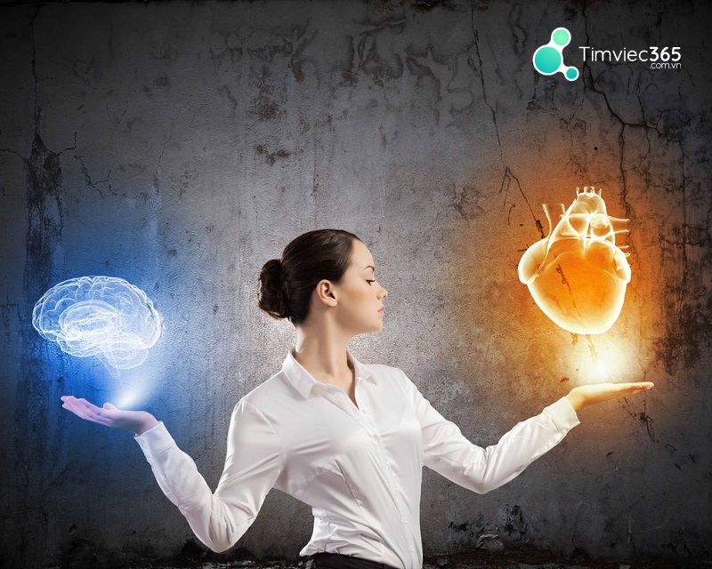 Liệu có nên tin vào những gì mà trực giác đang mách bảo hay không?