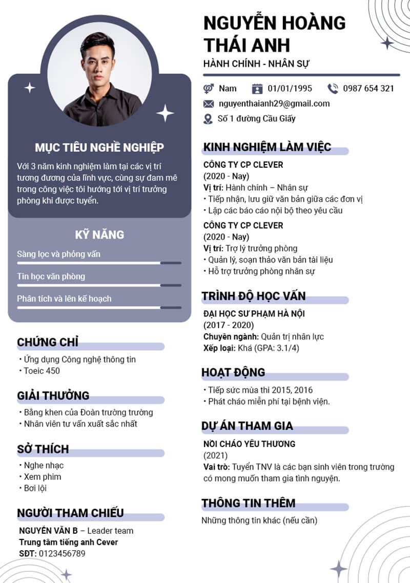 Thông tin được cung cấp trung thực với năng lực