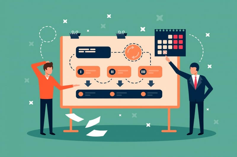 Lập kế hoạch là một điều quan trọng của thiết kế 2d