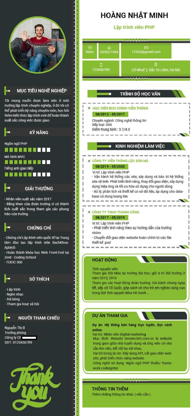 Hiển thị từ khóa chuyên môn trong CV IT