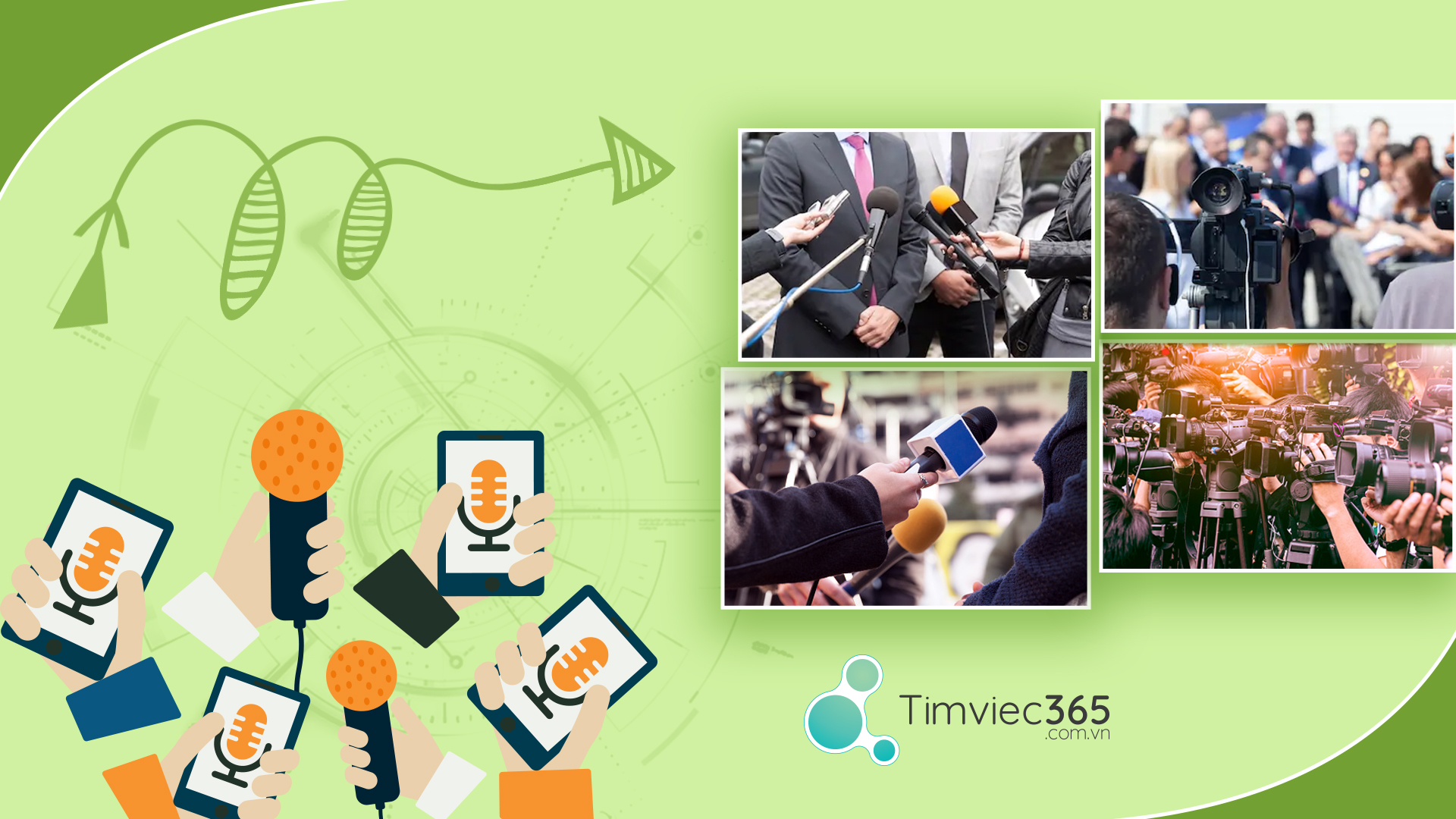 Các dạng của TVC