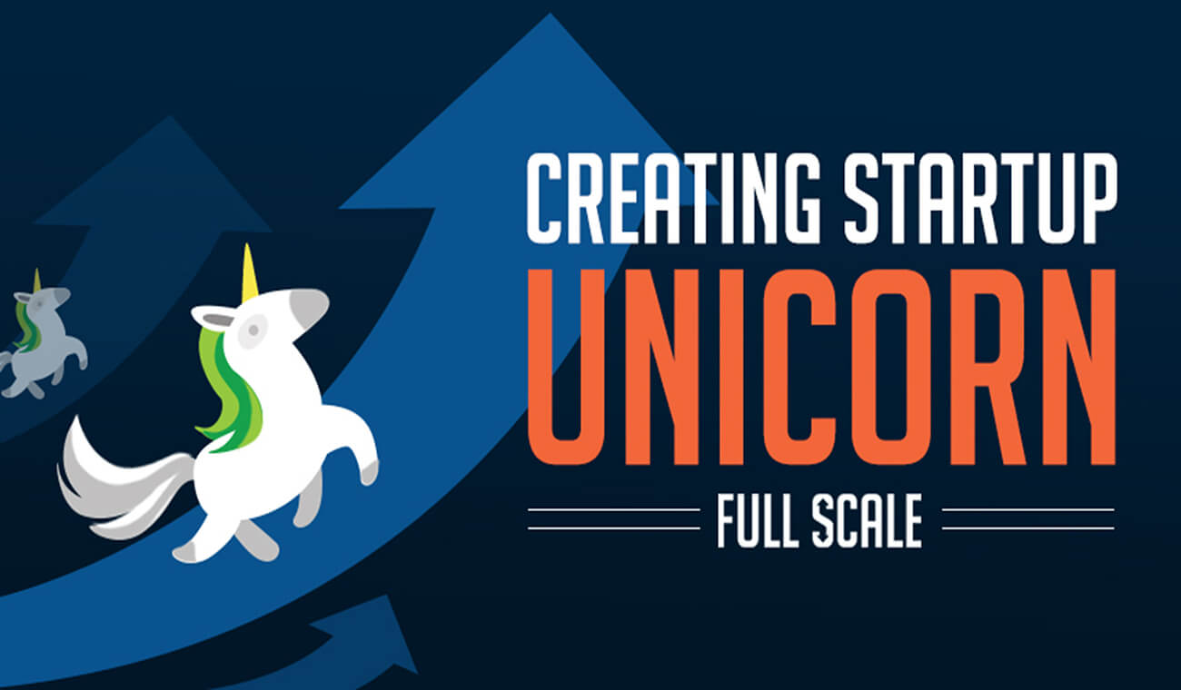 Các start up trở thành những Unicorn thực thụ