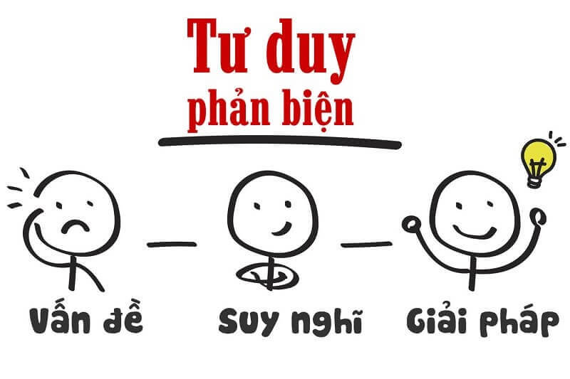 Xây dựng lối tư duy