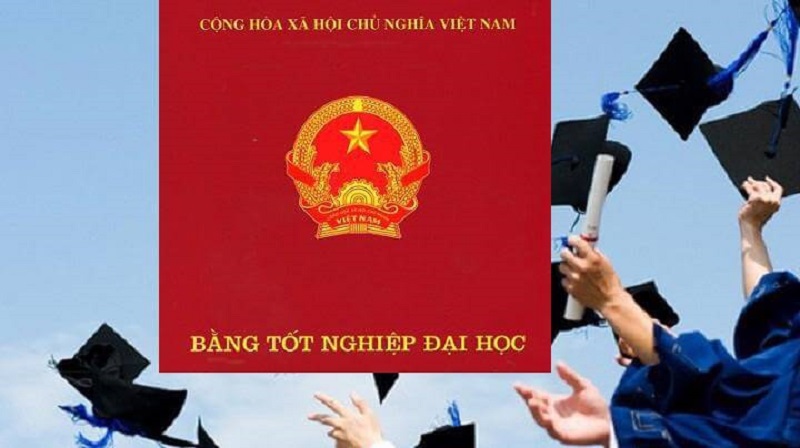 Văn bằng 1 là gì? 