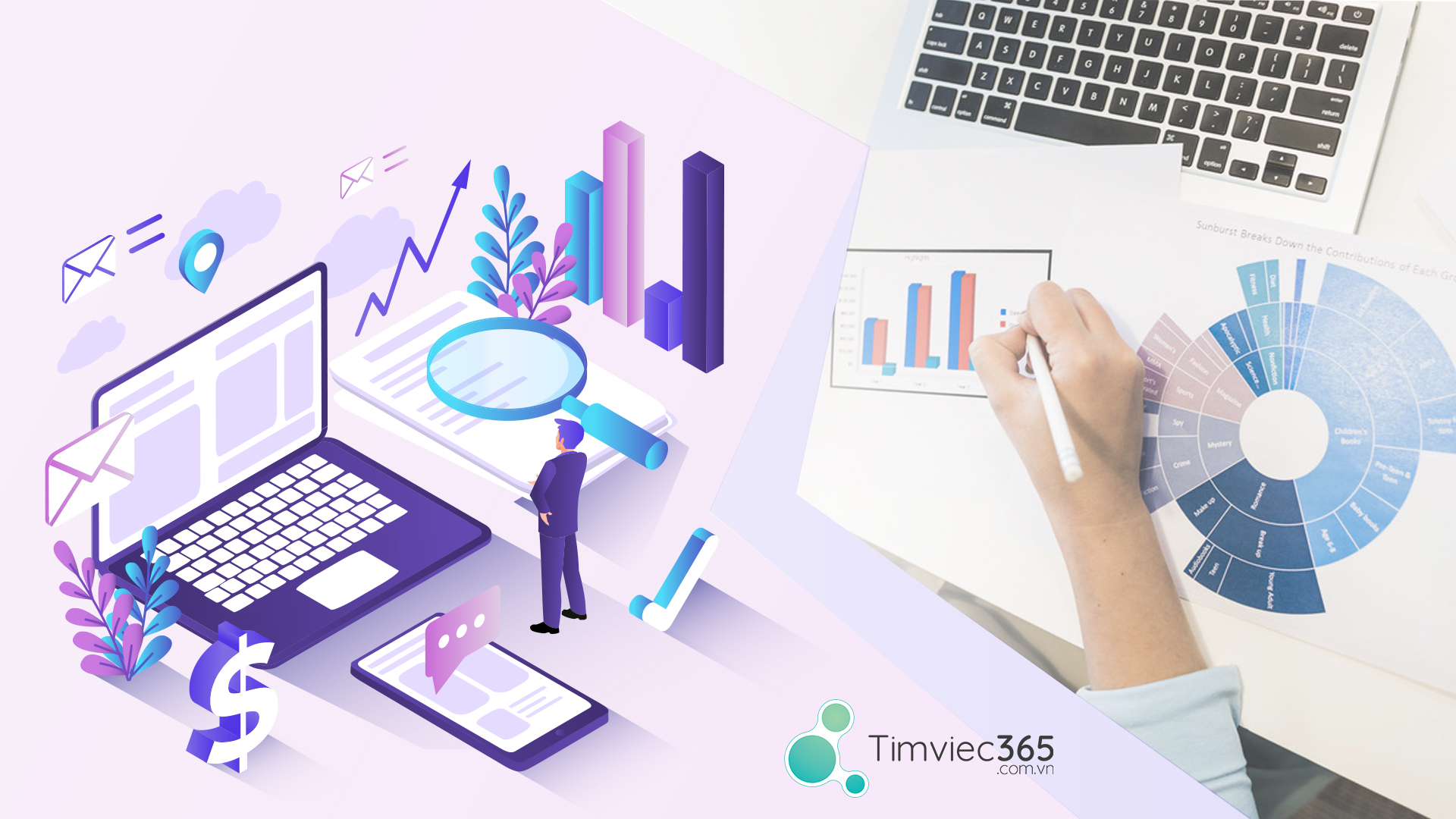 Video Marketing là gì?