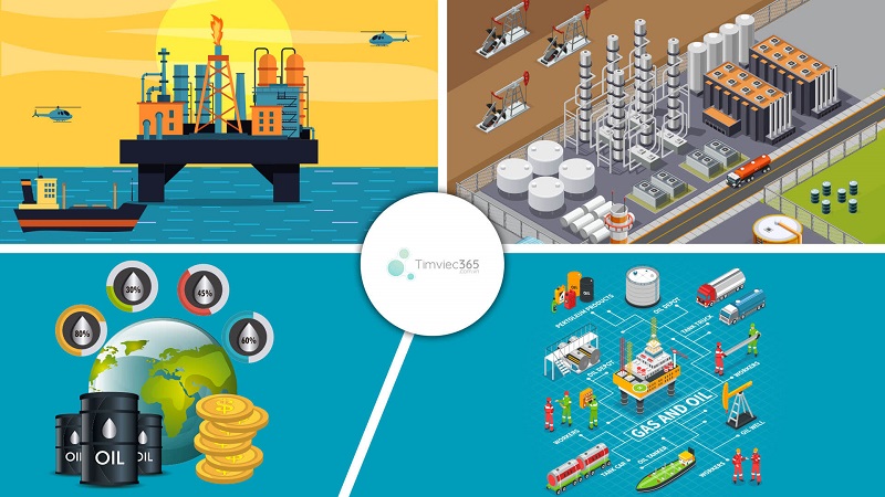 Lĩnh vực liên quan đến hóa chất