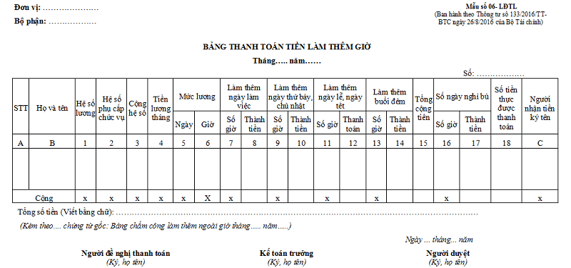 bảng chấm công làm thêm giờ là gì 