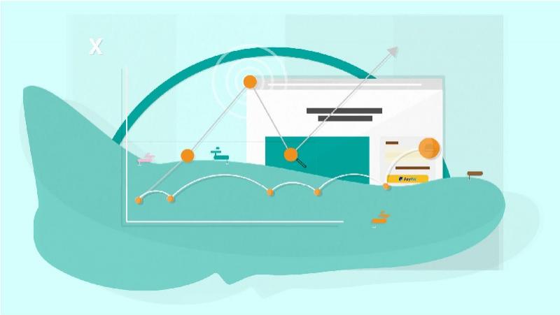 [Bật mí] 5w1h là gì - Những ứng dụng của 5W1H trong marketing