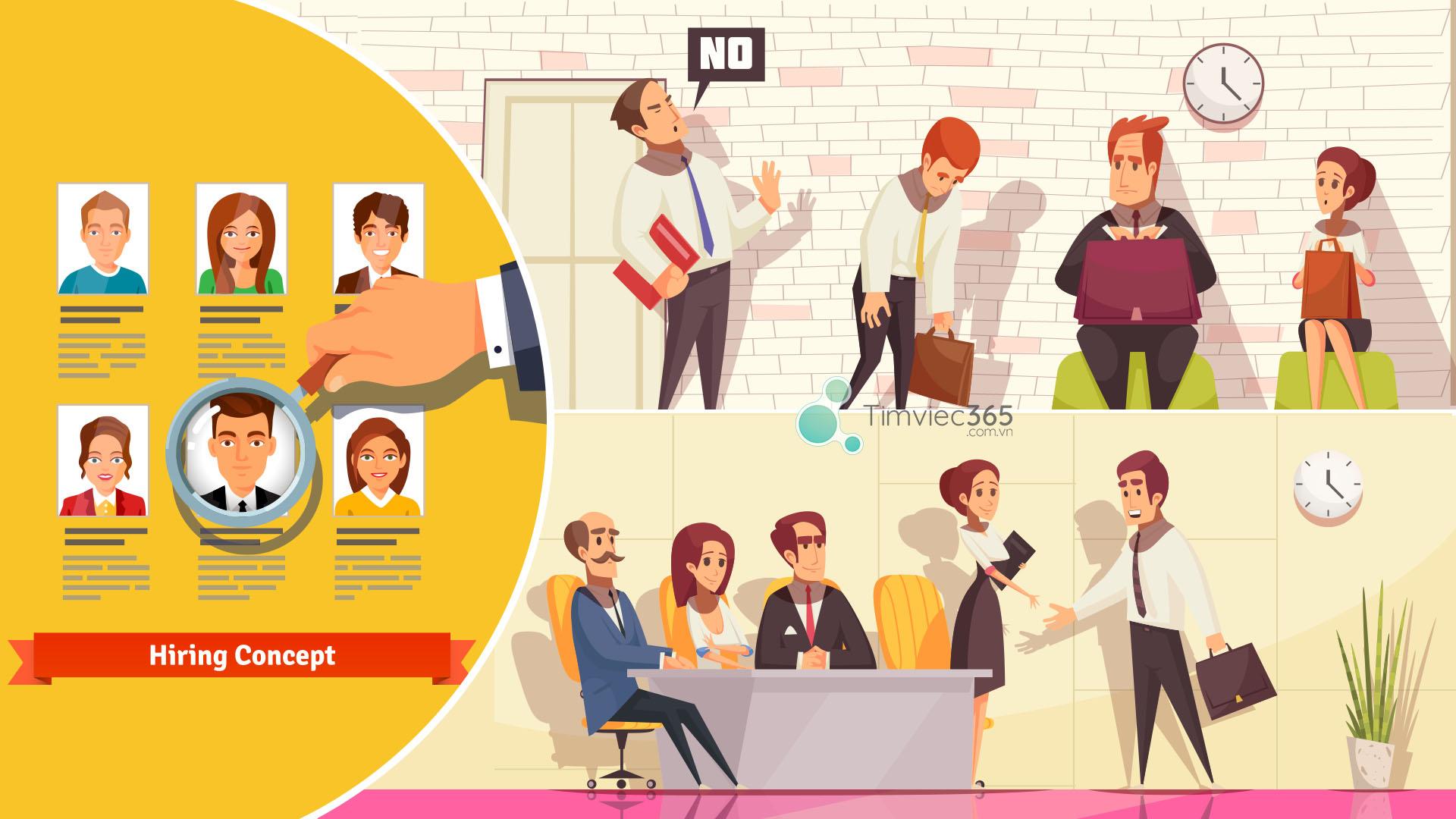 CV nhân sự bằng tiếng Anh - Cách trình bày đầy đủ và chi tiết nhất