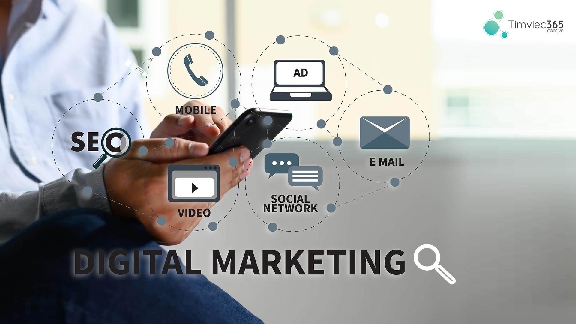 Bản mô tả công việc Digital Marketing đầy đủ và chi tiết cho bạn