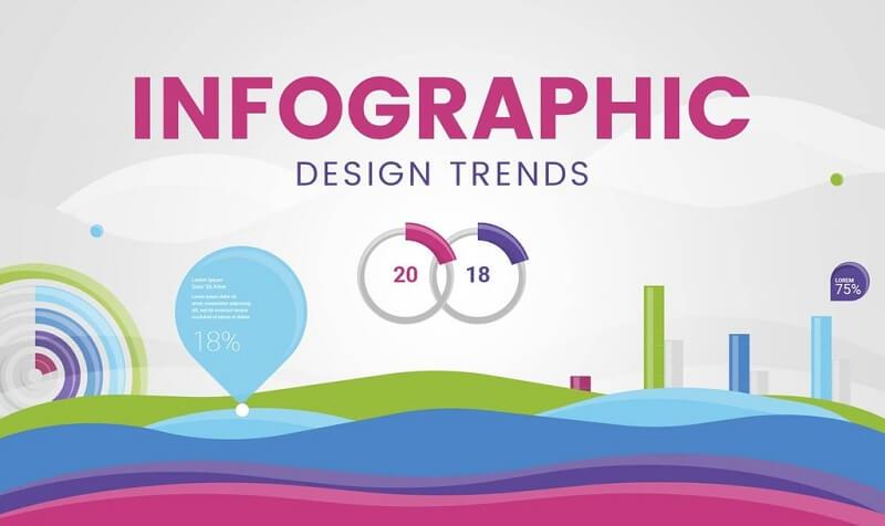 Infographic là gì? Quy trình để tạo mẫu infographic thu hút