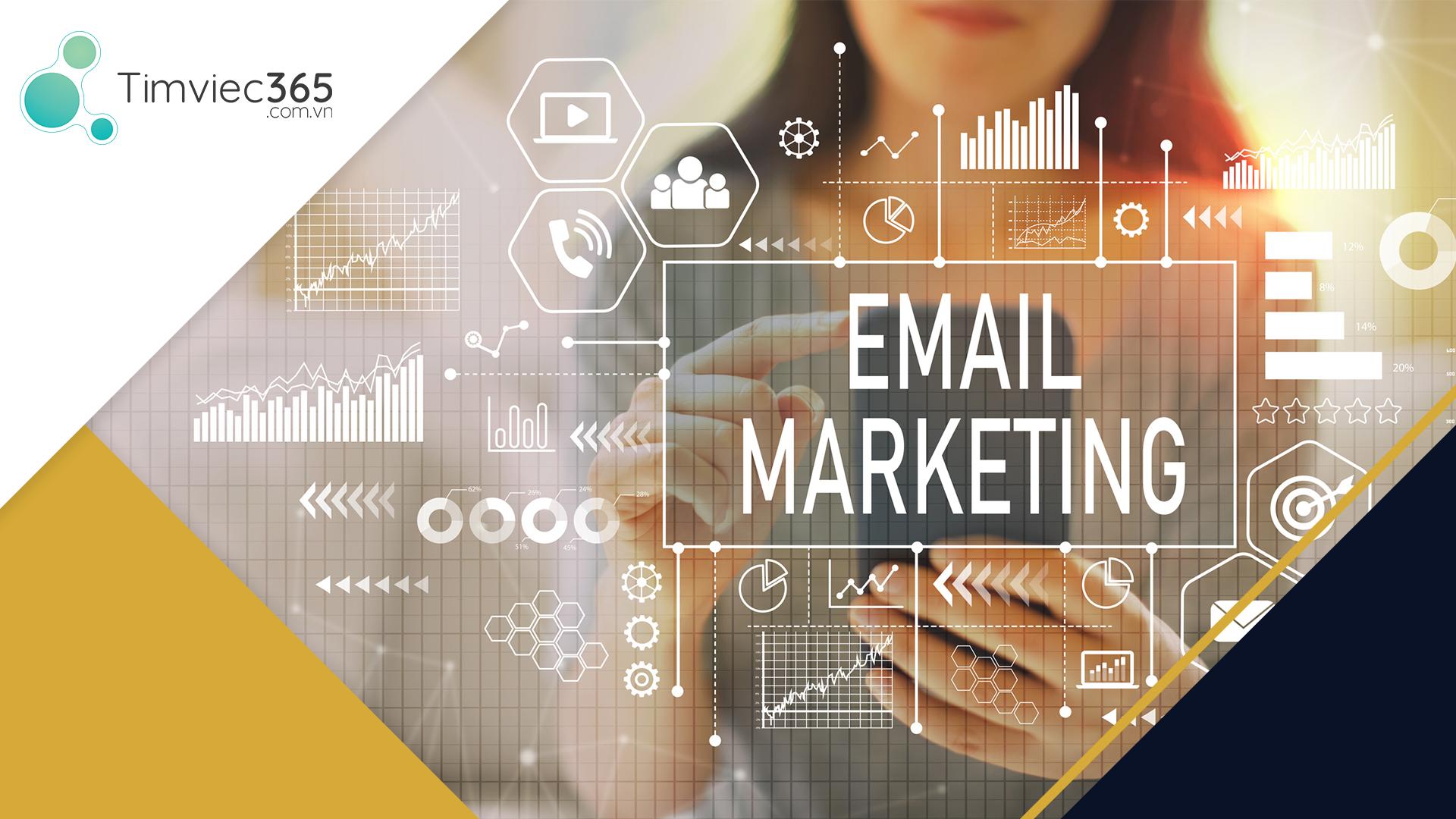 Marketing online là gì? Những điều cần lưu ý về marketing online