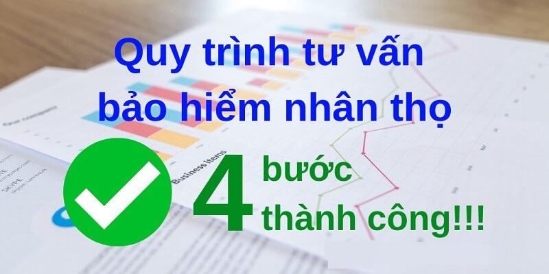Quy trình tư vấn bảo hiểm nhân thọ với 4 bước đơn giản, hiệu quả