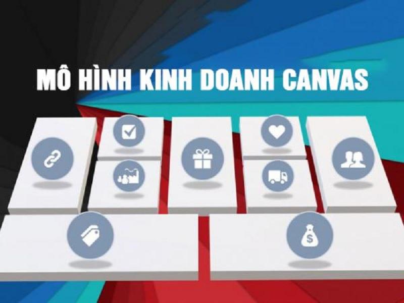 Mô hình Canvas là gì? Yếu tố cơ bản trong mô hình Canvas