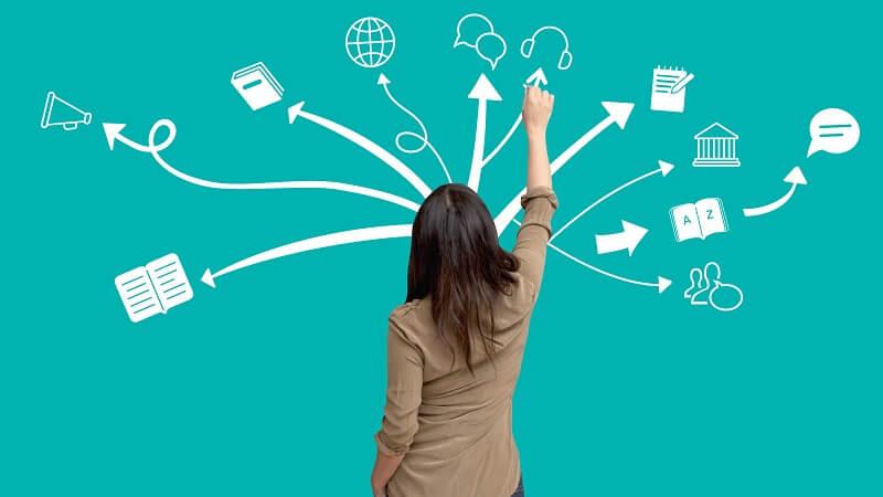 [TỔNG HỢP] Download bài tập chuyên đề các thì trong tiếng Anh