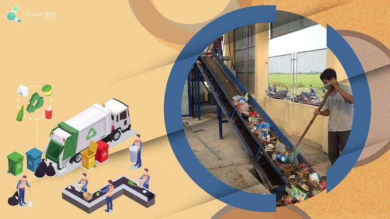 ​Nghiên cứu thông tin hồ sơ vệ sinh môi trường lao động chuẩn