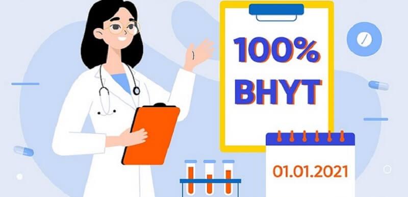 Giải đáp mới nhất - Bảo hiểm trái tuyến được hưởng bao nhiêu?