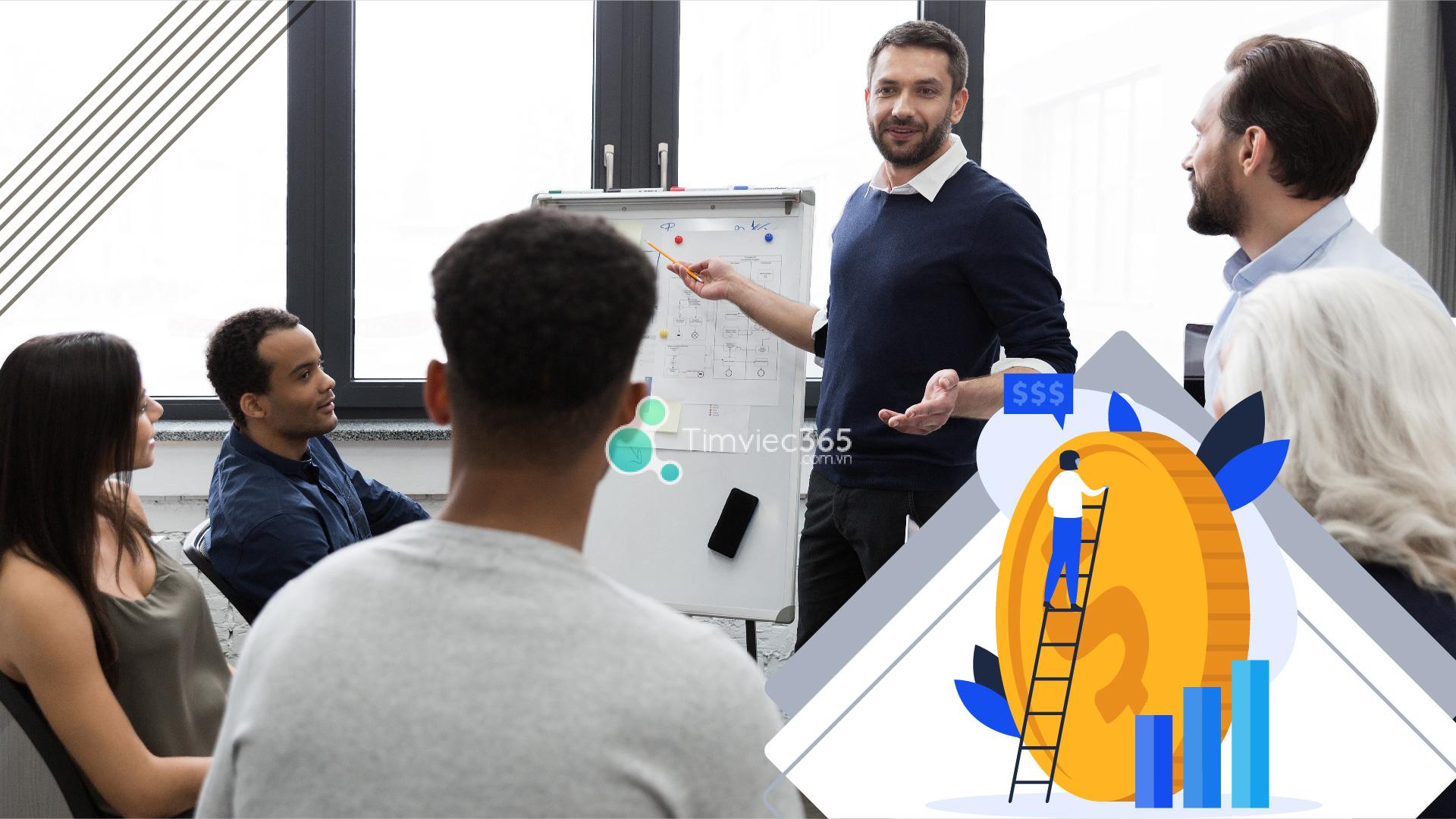 Procurement Manager là gì - Điều cần biết về quản lý thu mua